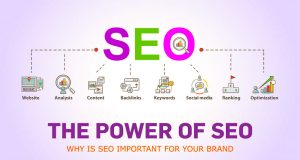 Significance of China SEO Xiaoyan for Businesses